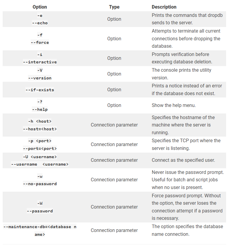 drop-all-tables-and-objects-in-postgresql-database-alex-arce-medium